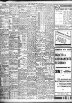 giornale/TO00195533/1938/Marzo/19