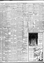 giornale/TO00195533/1938/Marzo/58