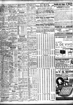 giornale/TO00195533/1938/Novembre/11