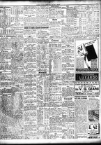 giornale/TO00195533/1938/Novembre/125