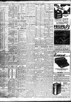 giornale/TO00195533/1938/Novembre/28
