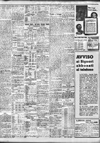 giornale/TO00195533/1938/Novembre/5