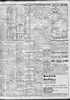 giornale/TO00195533/1938/Ottobre/10