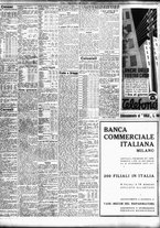 giornale/TO00195533/1938/Ottobre/121