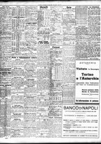 giornale/TO00195533/1938/Ottobre/126