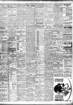 giornale/TO00195533/1938/Ottobre/133