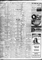 giornale/TO00195533/1938/Ottobre/16