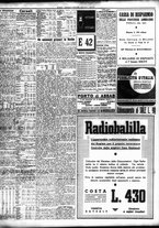 giornale/TO00195533/1938/Ottobre/166