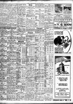 giornale/TO00195533/1938/Ottobre/30