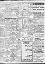 giornale/TO00195533/1938/Ottobre/36