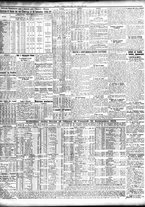 giornale/TO00195533/1938/Ottobre/4