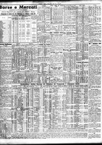 giornale/TO00195533/1938/Ottobre/42