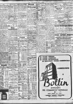 giornale/TO00195533/1938/Ottobre/43