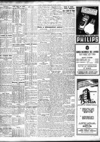 giornale/TO00195533/1938/Ottobre/62