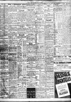 giornale/TO00195533/1938/Ottobre/81