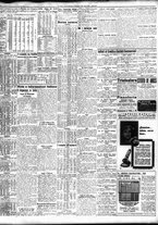 giornale/TO00195533/1938/Ottobre/92