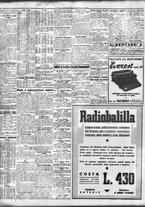 giornale/TO00195533/1938/Ottobre/98