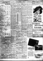 giornale/TO00195533/1938/Settembre/19
