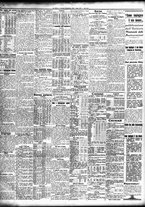 giornale/TO00195533/1938/Settembre/50