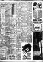 giornale/TO00195533/1938/Settembre/51