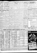 giornale/TO00195533/1939/Aprile/105