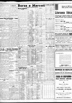 giornale/TO00195533/1939/Aprile/12