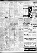giornale/TO00195533/1939/Aprile/146