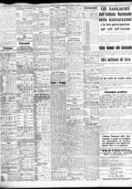 giornale/TO00195533/1939/Aprile/156