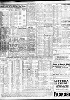 giornale/TO00195533/1939/Aprile/168