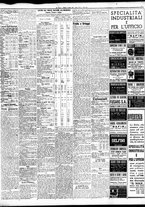 giornale/TO00195533/1939/Aprile/43