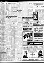 giornale/TO00195533/1939/Aprile/60