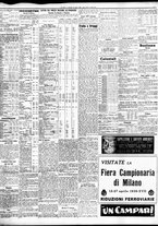 giornale/TO00195533/1939/Aprile/72