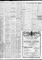 giornale/TO00195533/1939/Febbraio/114