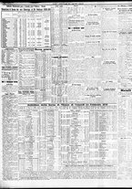 giornale/TO00195533/1939/Febbraio/148