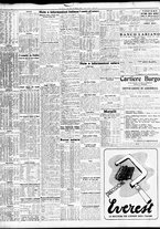 giornale/TO00195533/1939/Febbraio/154