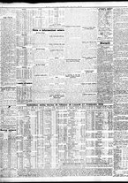 giornale/TO00195533/1939/Febbraio/160