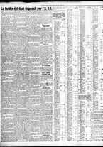 giornale/TO00195533/1939/Febbraio/24