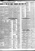 giornale/TO00195533/1939/Febbraio/65
