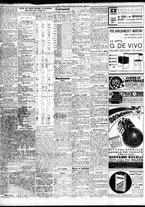 giornale/TO00195533/1939/Gennaio/156
