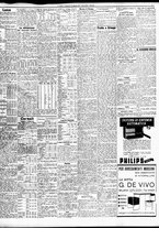 giornale/TO00195533/1939/Gennaio/171