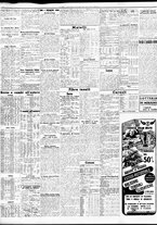 giornale/TO00195533/1939/Giugno/112