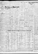giornale/TO00195533/1939/Giugno/124
