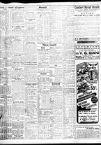 giornale/TO00195533/1939/Giugno/125