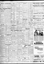 giornale/TO00195533/1939/Giugno/158