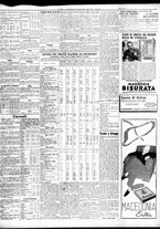 giornale/TO00195533/1939/Giugno/73