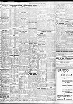 giornale/TO00195533/1939/Luglio/54