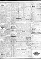 giornale/TO00195533/1939/Maggio/129