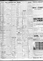 giornale/TO00195533/1939/Maggio/136