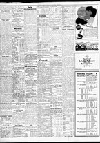 giornale/TO00195533/1939/Maggio/156