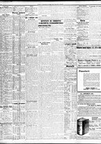 giornale/TO00195533/1939/Maggio/48